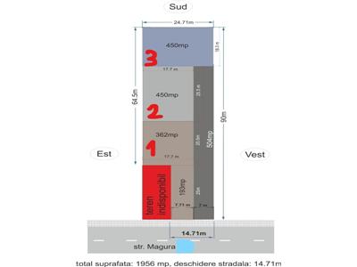 Teren Intravilan Focsani  Str. Magura 3 Loturi