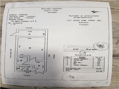 Spatiu comercial zona Spitalul Judetean